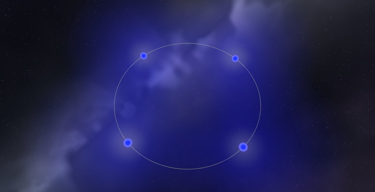 Preview of the Dancing in a Circle scenario