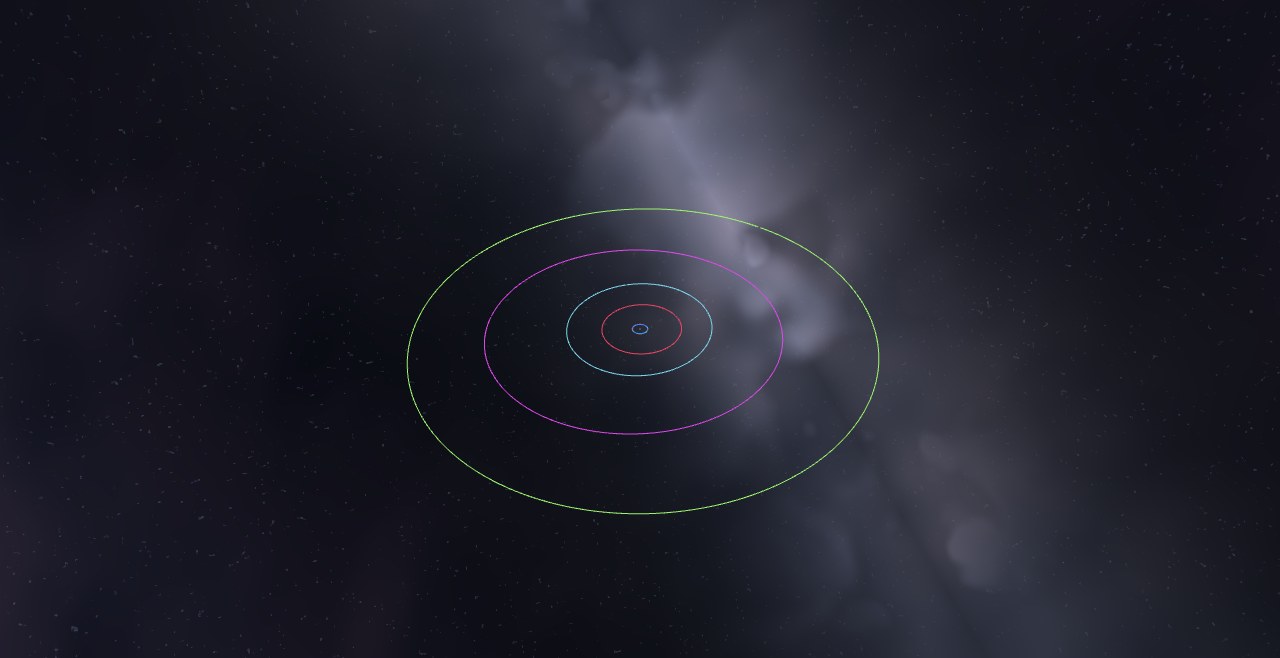 Preview of the Four Rocky Planets, One Orbit scenario