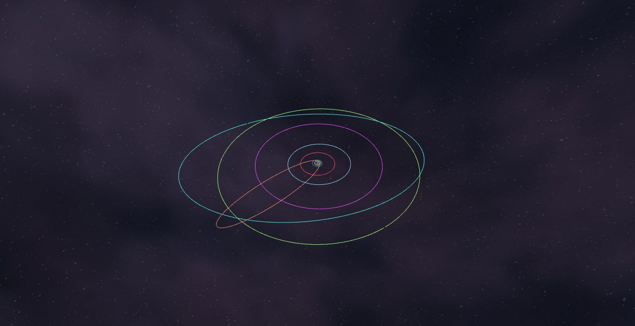 Preview of the Halley's Comet scenario