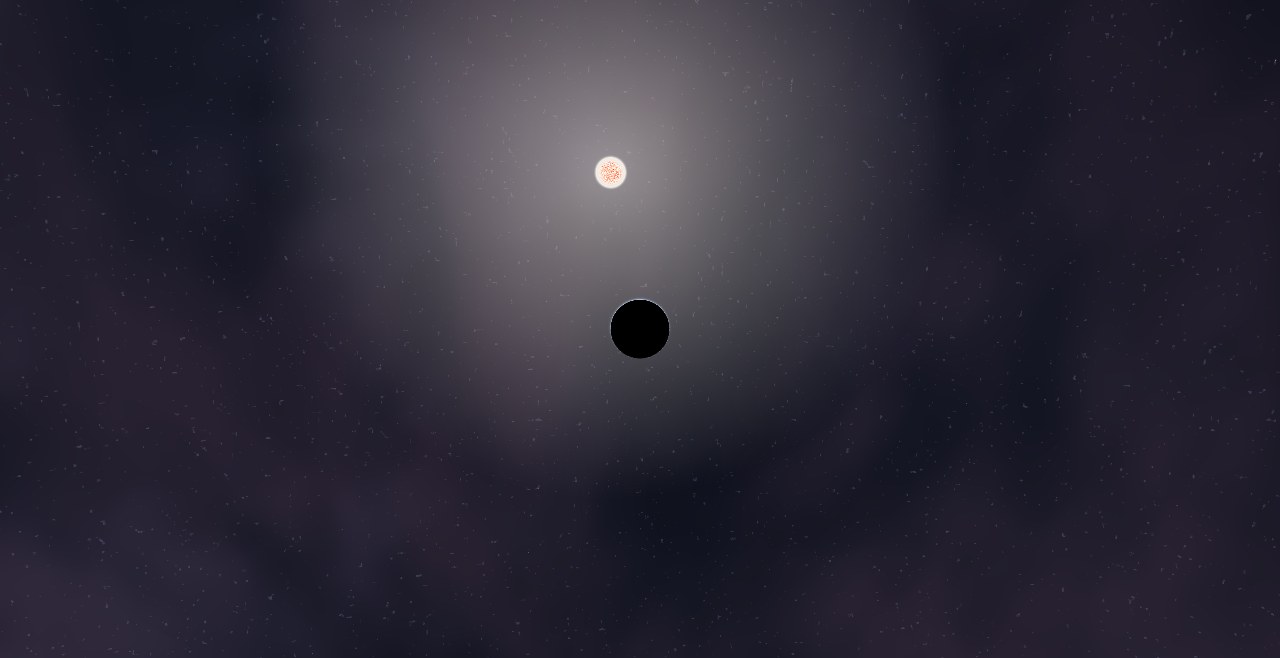 Preview of the HD 192310 - System scenario