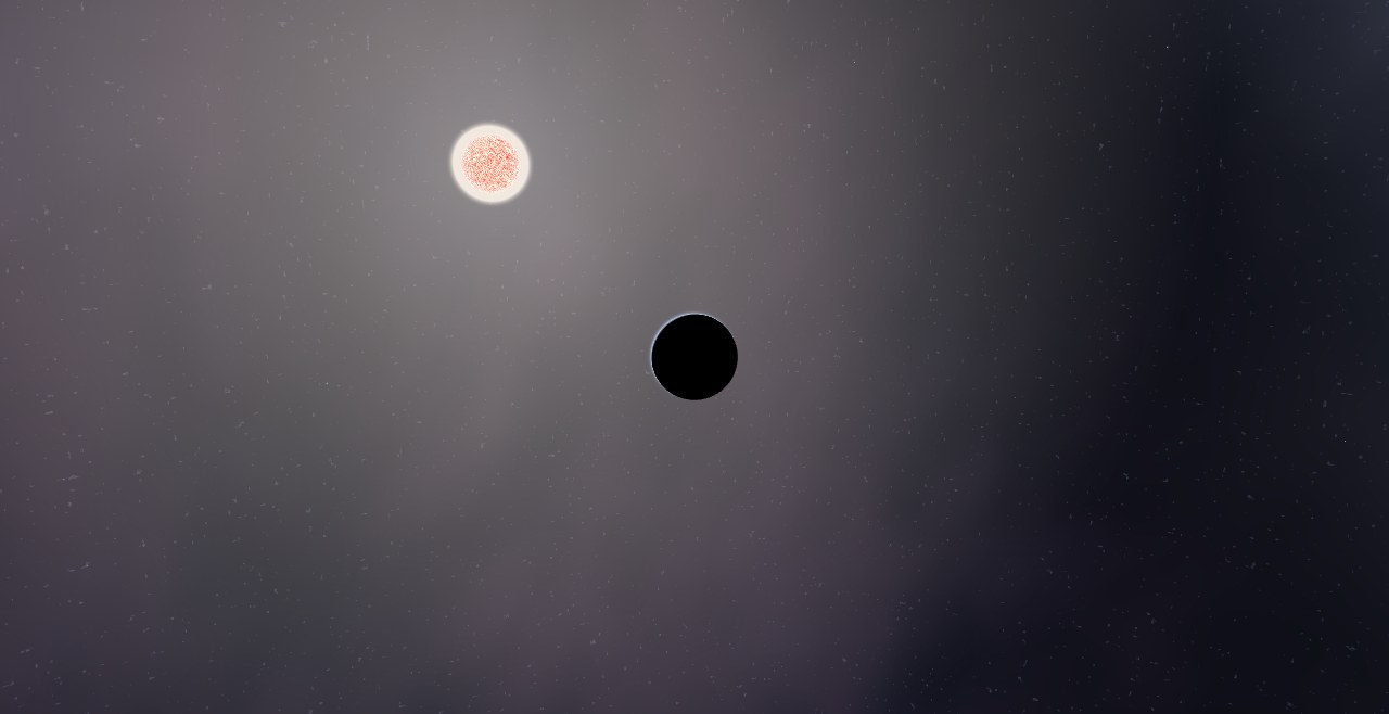 Preview of the HD 99492 - System scenario
