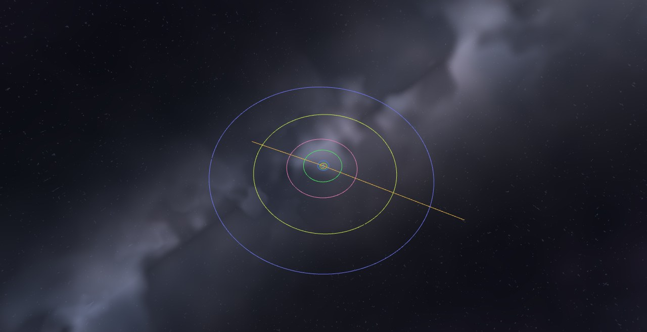 Preview of the Interstellar Asteroid Oumuamua scenario