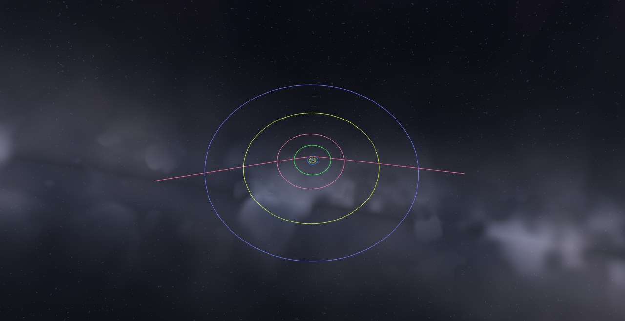 Preview of the Interstellar Comet 3I/ATLAS scenario