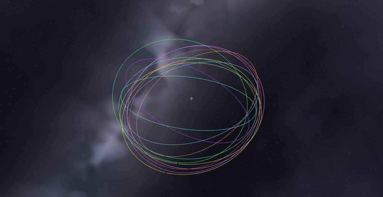 Preview of the Jupiter and Its Ten Largest Trojan Asteroids scenario