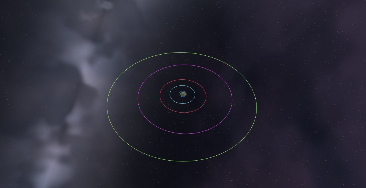 Preview of the Jupiter and Saturn Swapped scenario