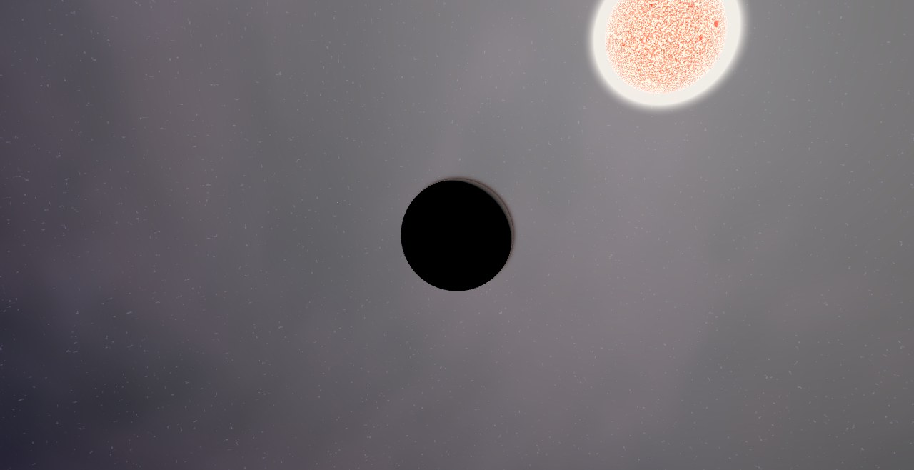 Preview of the K2-29 - System scenario