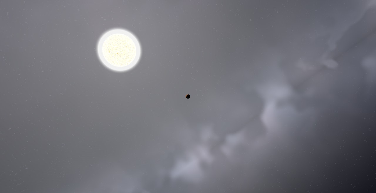 Preview of the KELT-17 - System scenario