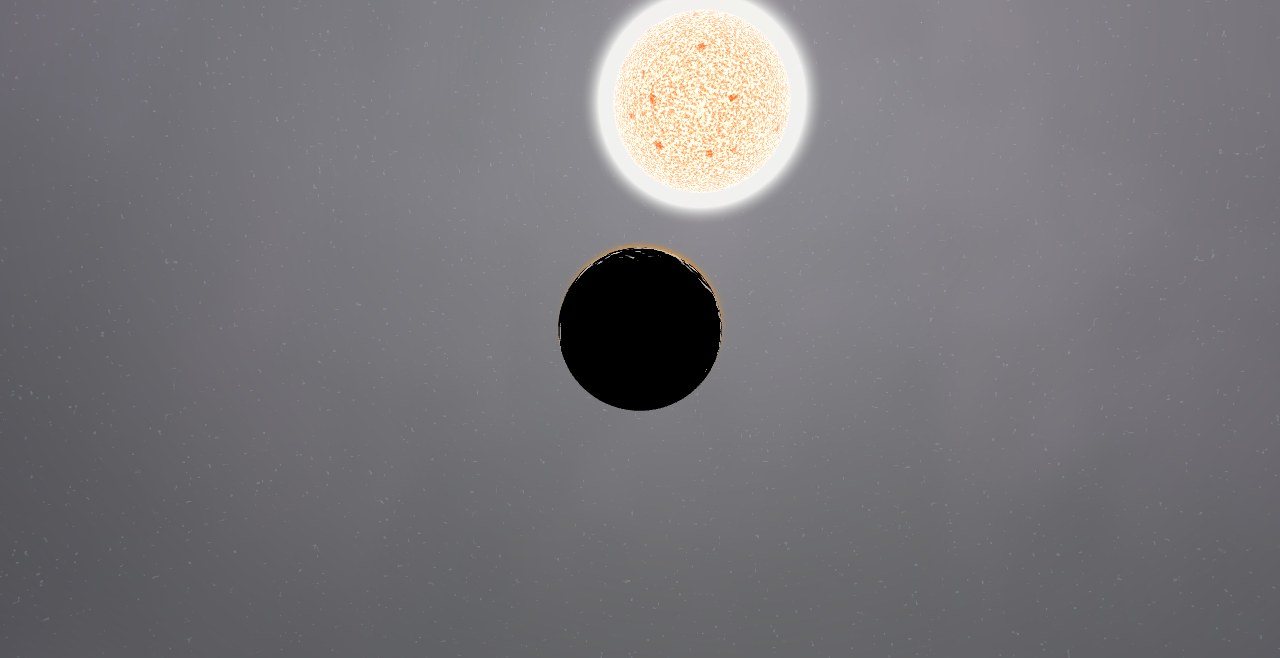 Preview of the Kepler-1433 - System scenario