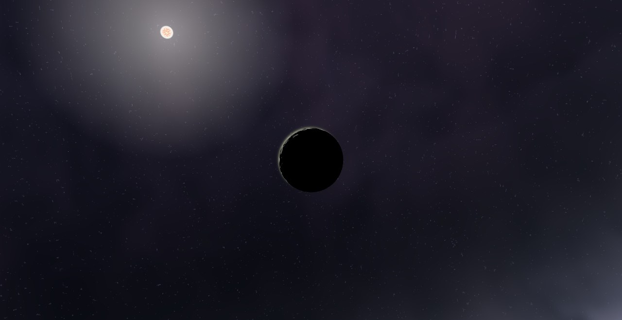 Preview of the Kepler-1504 - System scenario