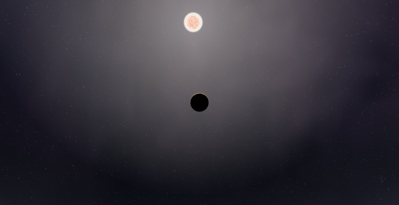 Preview of the Kepler-152 - System scenario