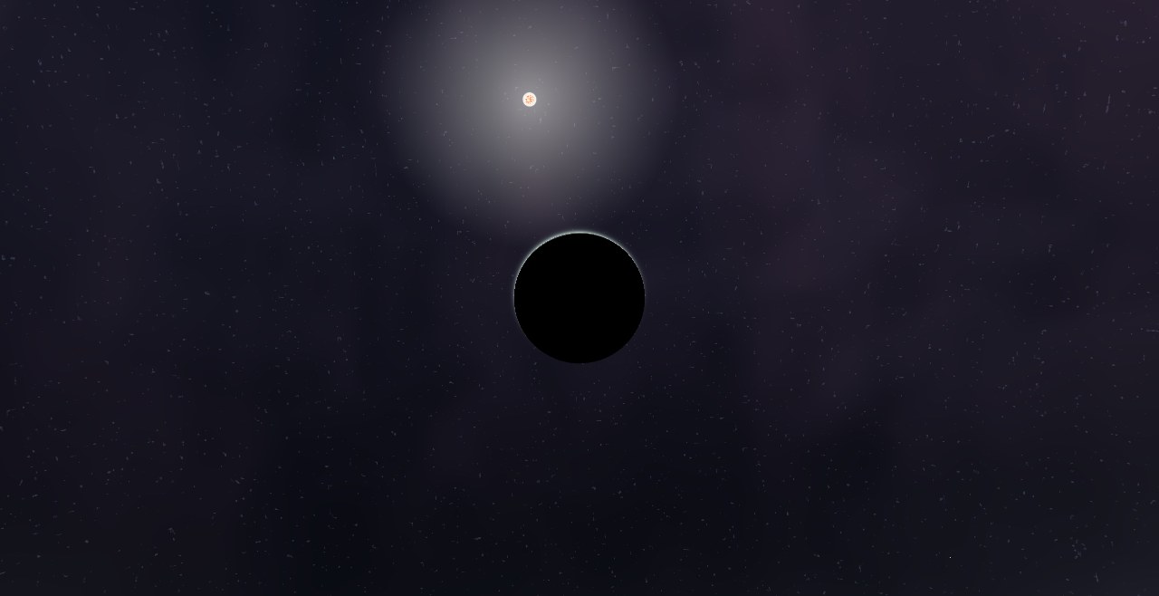 Preview of the Kepler-1750 - System scenario