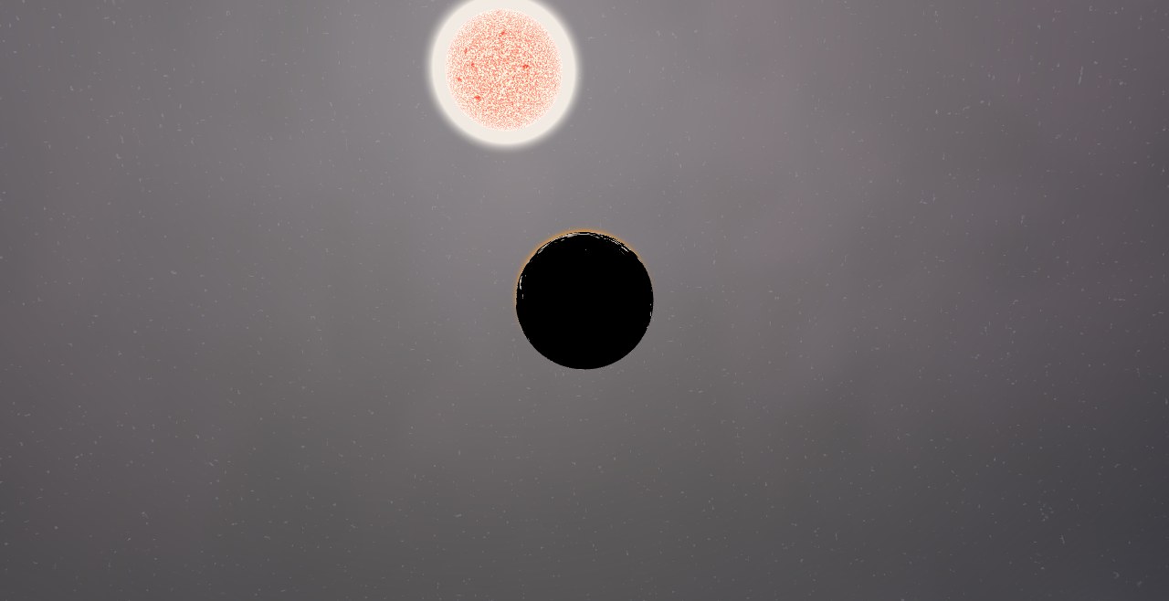 Preview of the Kepler-1804 - System scenario