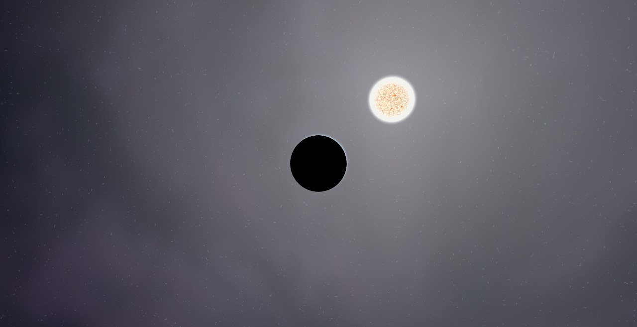 Preview of the Kepler-183 - System scenario
