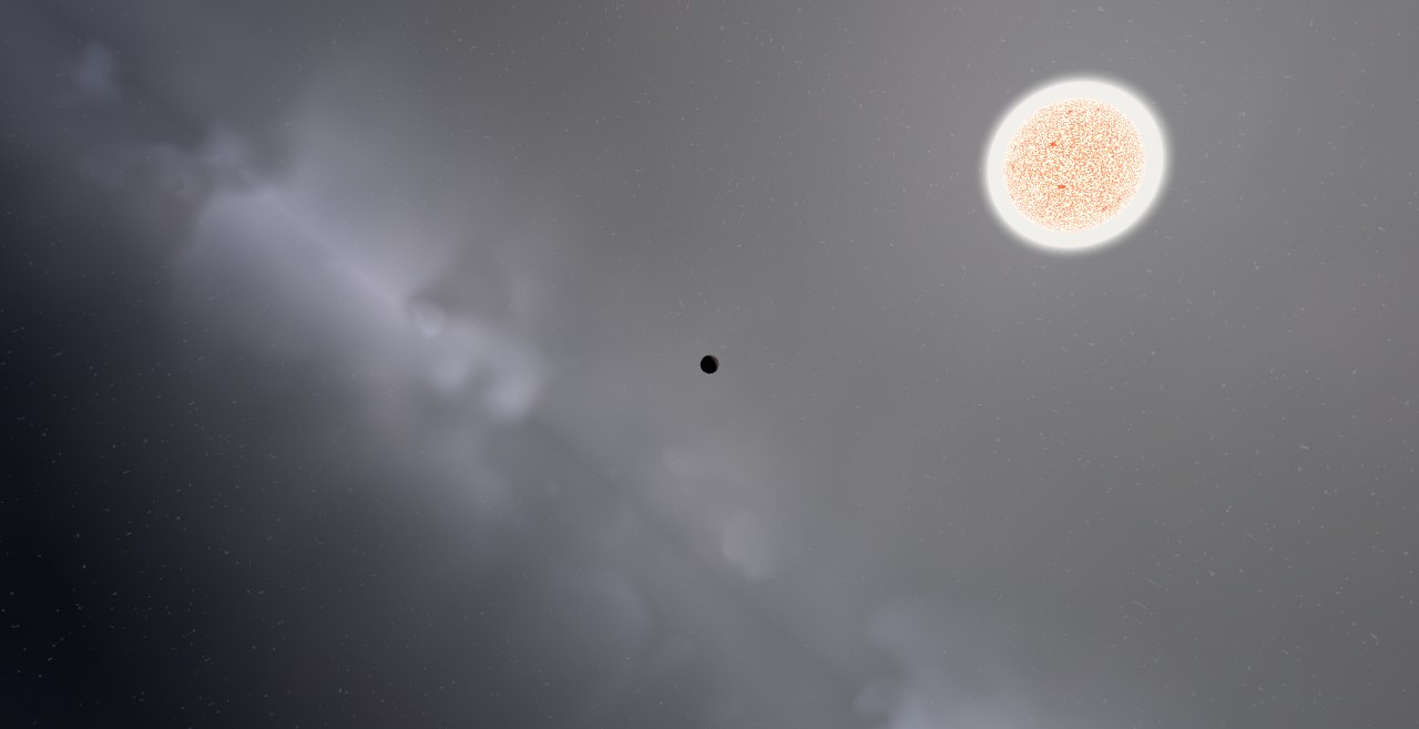 Preview of the Kepler-6 - System scenario