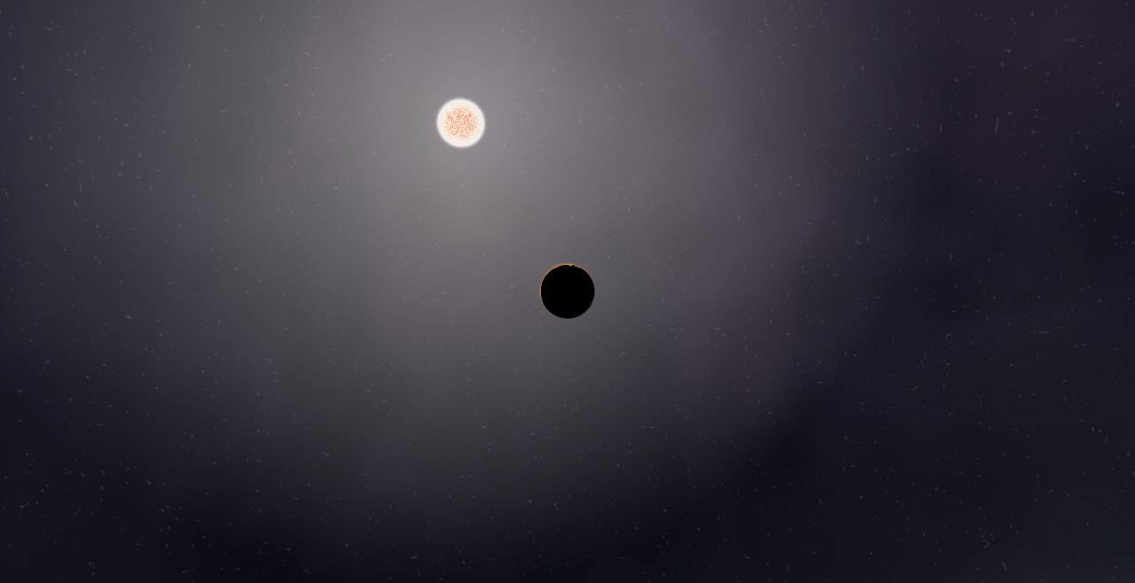 Preview of the Kepler-600 - System scenario