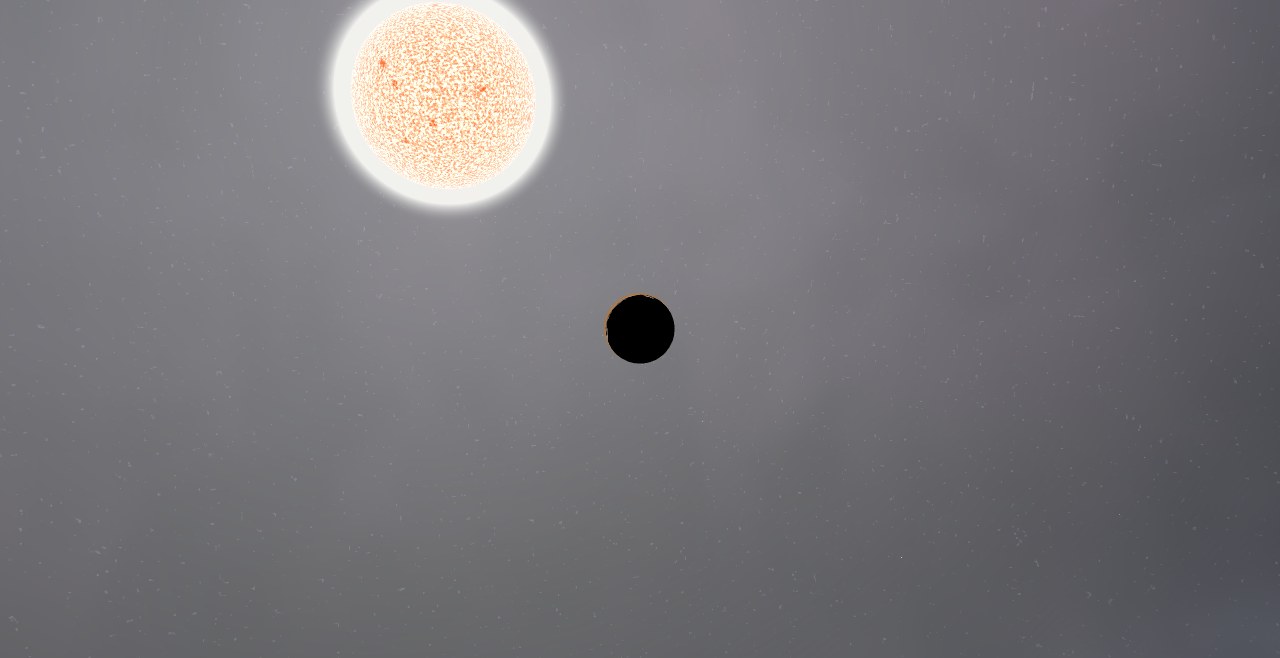 Preview of the Kepler-680 - System scenario