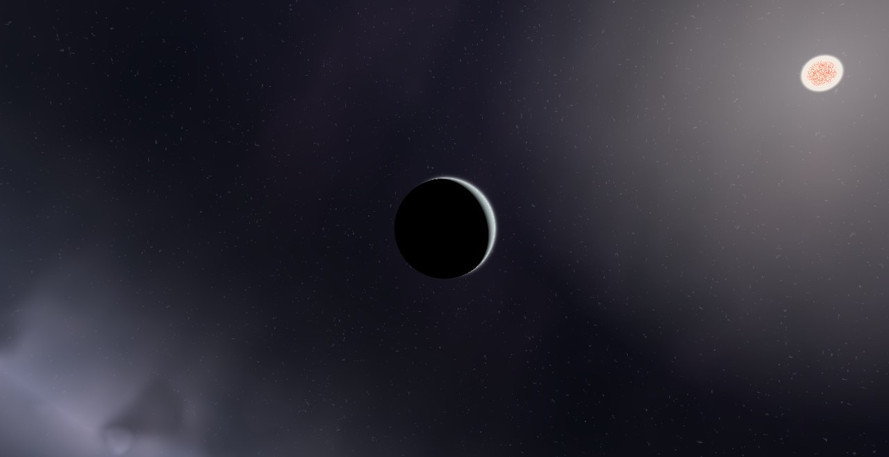 Preview of the Kepler-747 - System scenario