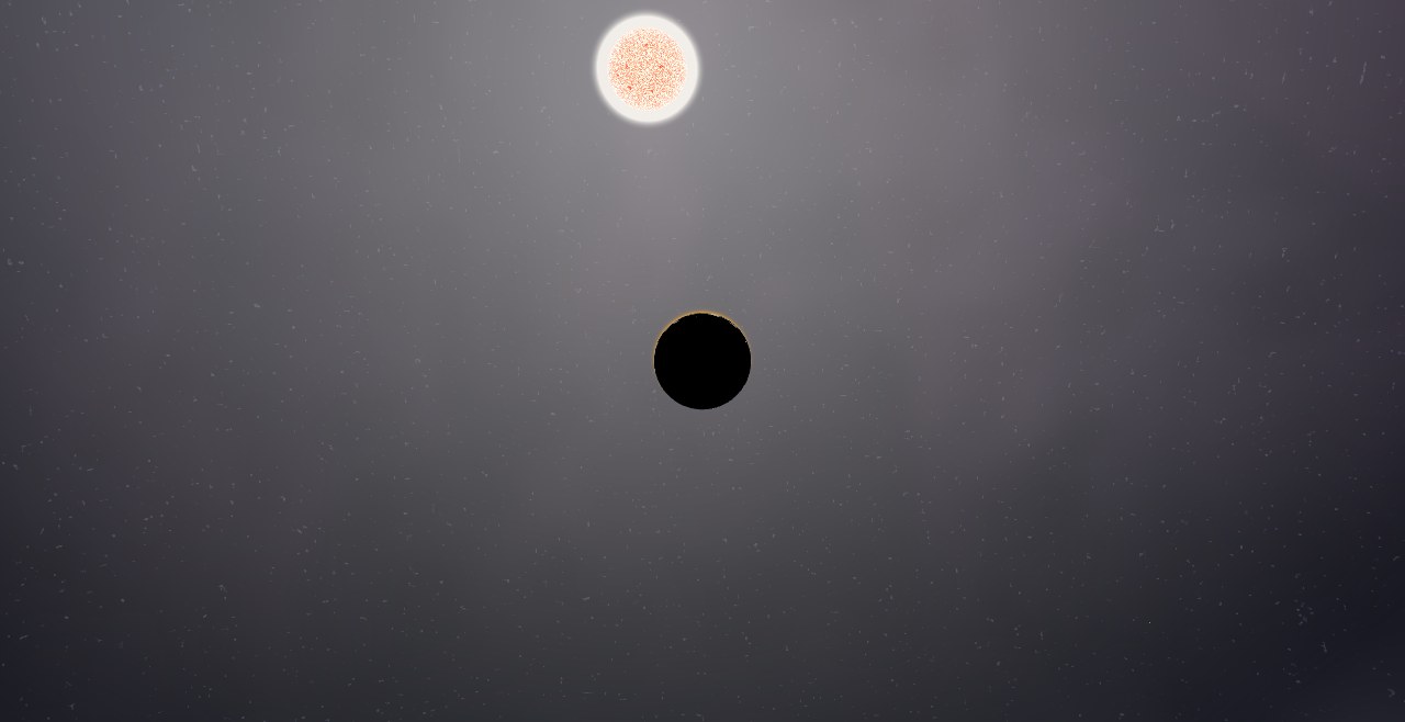 Preview of the Kepler-936 - System scenario