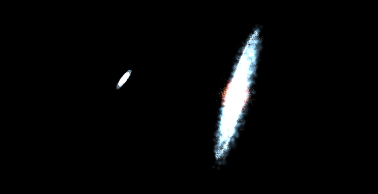 Preview of the Major Galaxies of the Local Group scenario