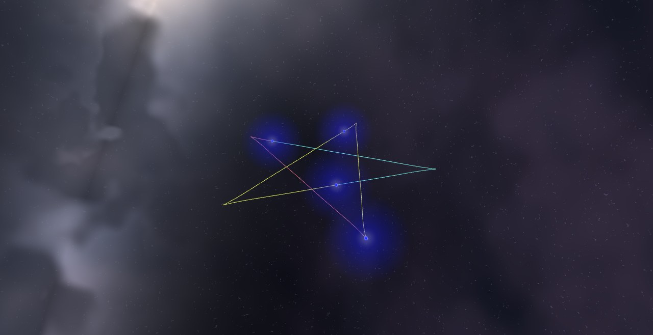 Preview of the Pentagram scenario