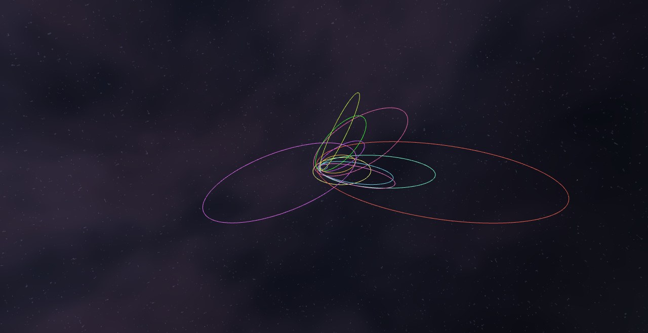 Preview of the Planet Nine and the Detached Objects scenario