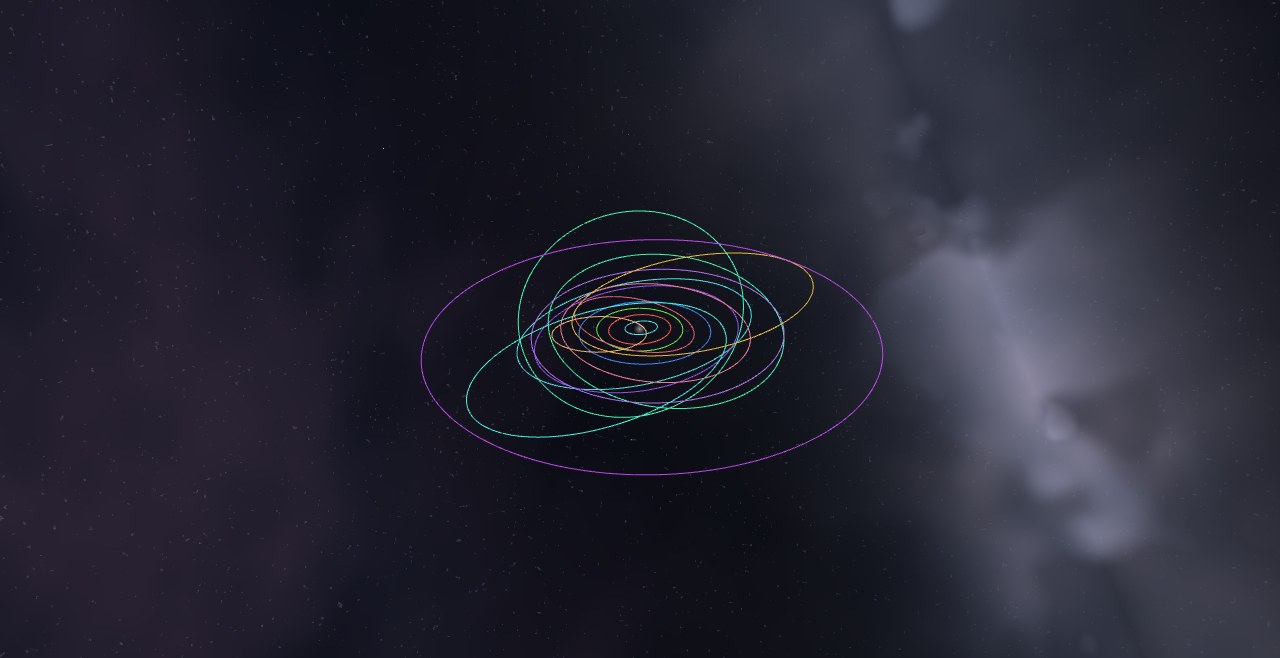 Preview of the The Inner Solar System scenario