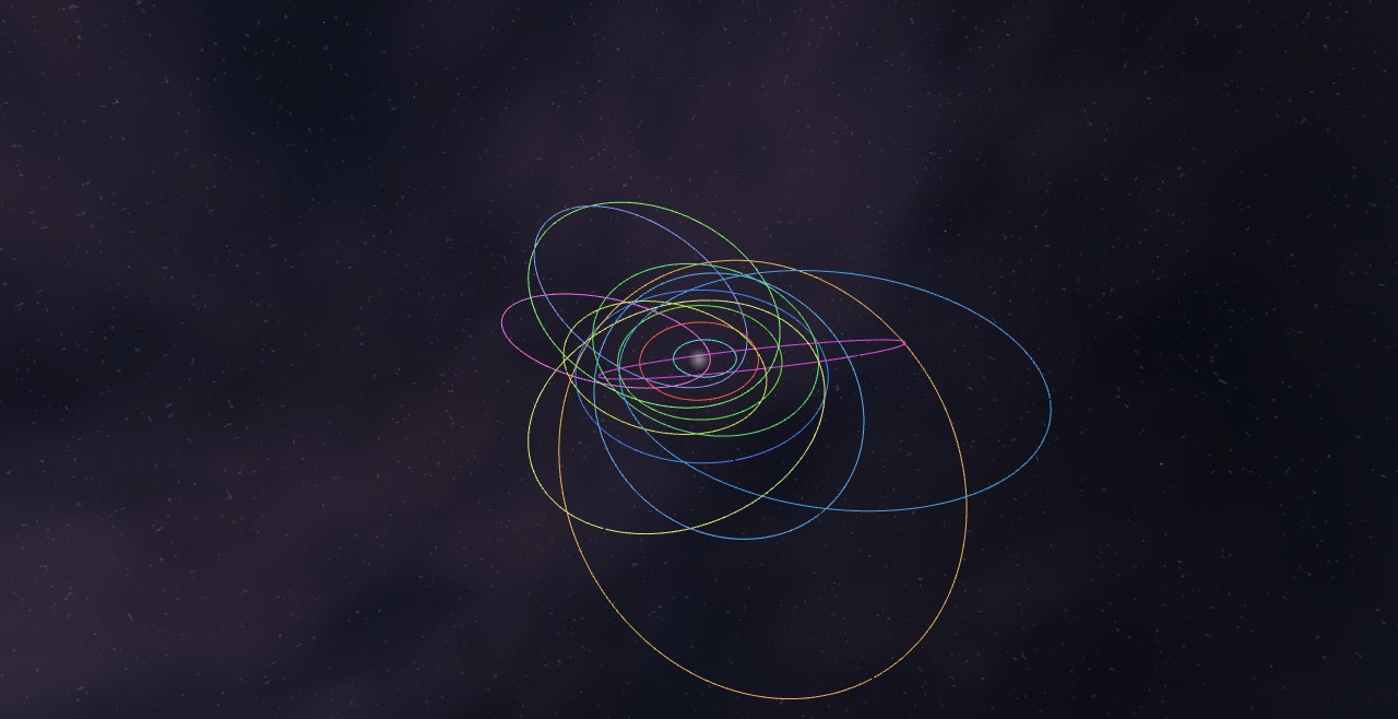 Preview of the The Largest Near-Earth Asteroids scenario