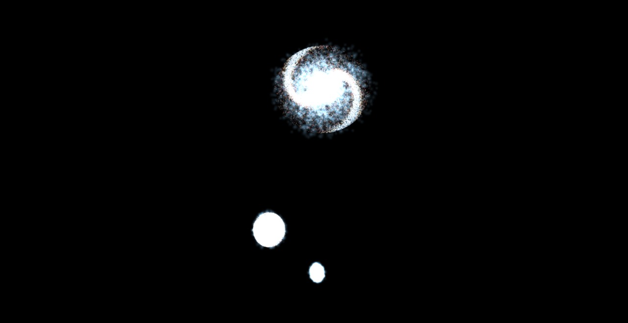 Preview of the The Milky Way and the Magellanic Clouds scenario