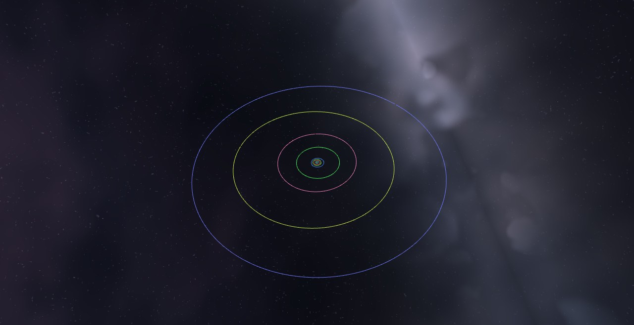 Preview of the The Solar System with a Hot Jupiter scenario