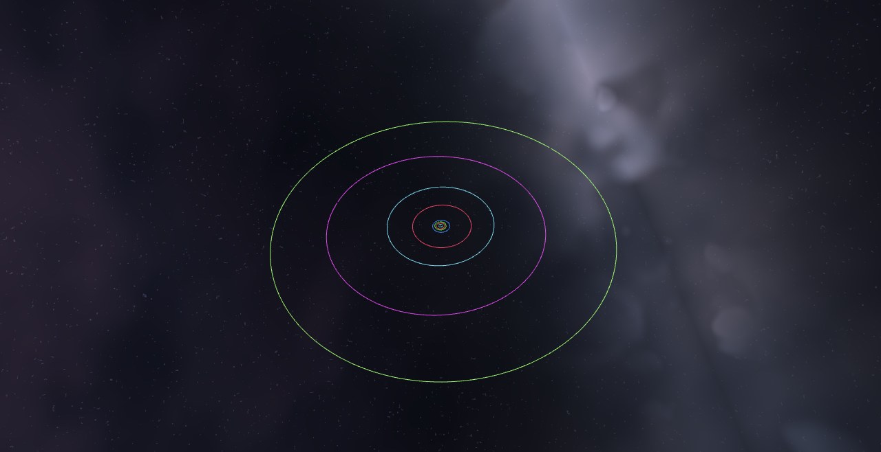 Preview of the The Solar System scenario