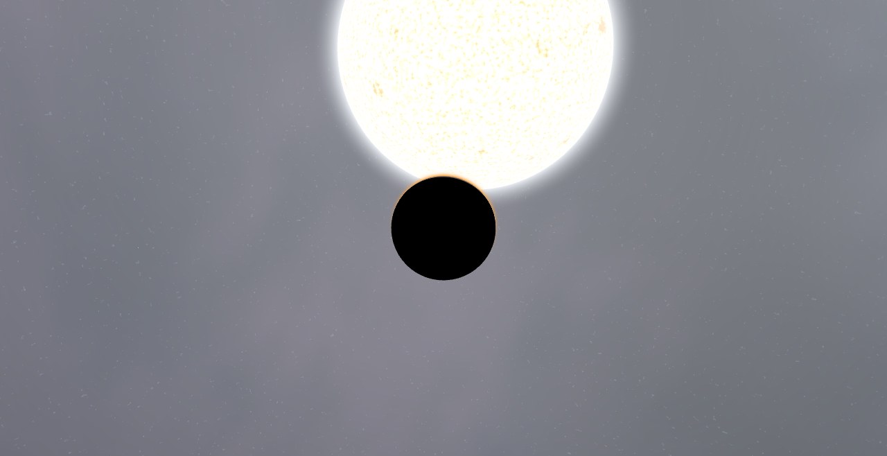 Preview of the TOI-1994 - System scenario
