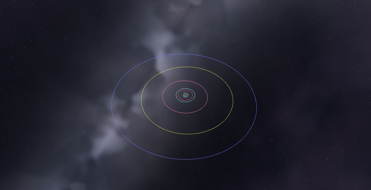 Preview of the Twin Jupiters scenario