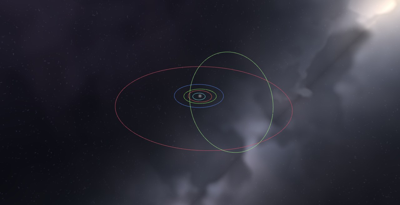 Preview of the Ulysses: Jupiter Polar Orbit scenario