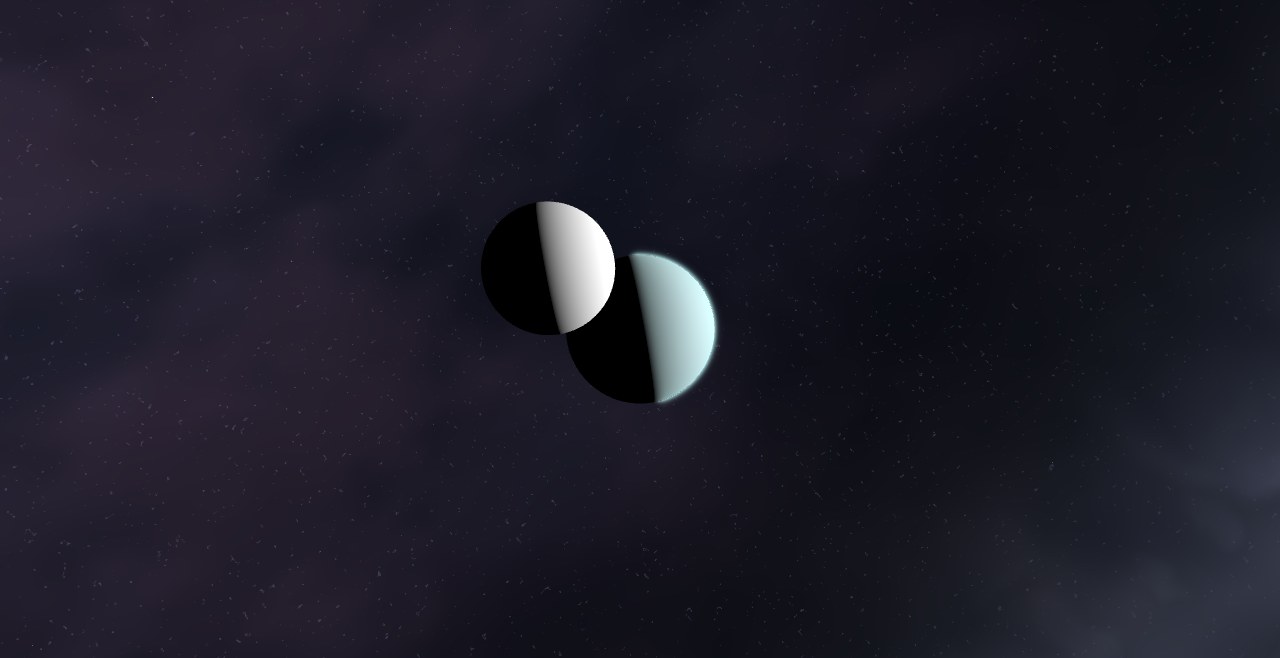 Preview of the Uranus and Its Moons scenario
