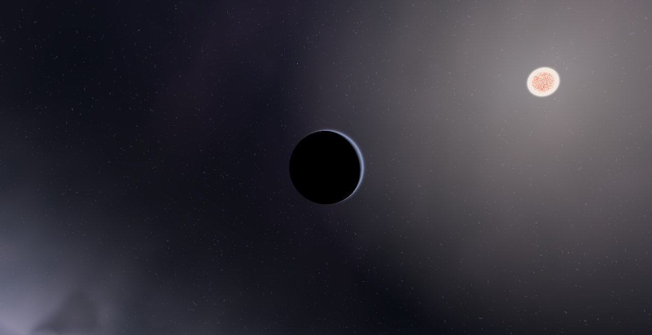 Preview of the V1298 Tau - System scenario