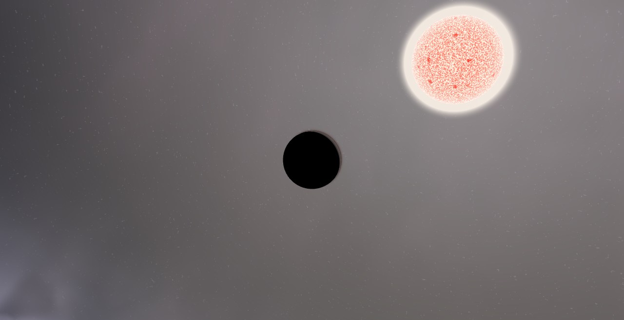 Preview of the WASP-145 A - System scenario
