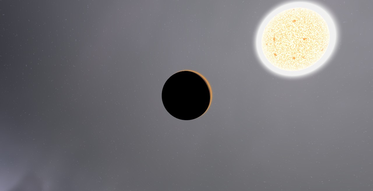Preview of the WASP-172 - System scenario